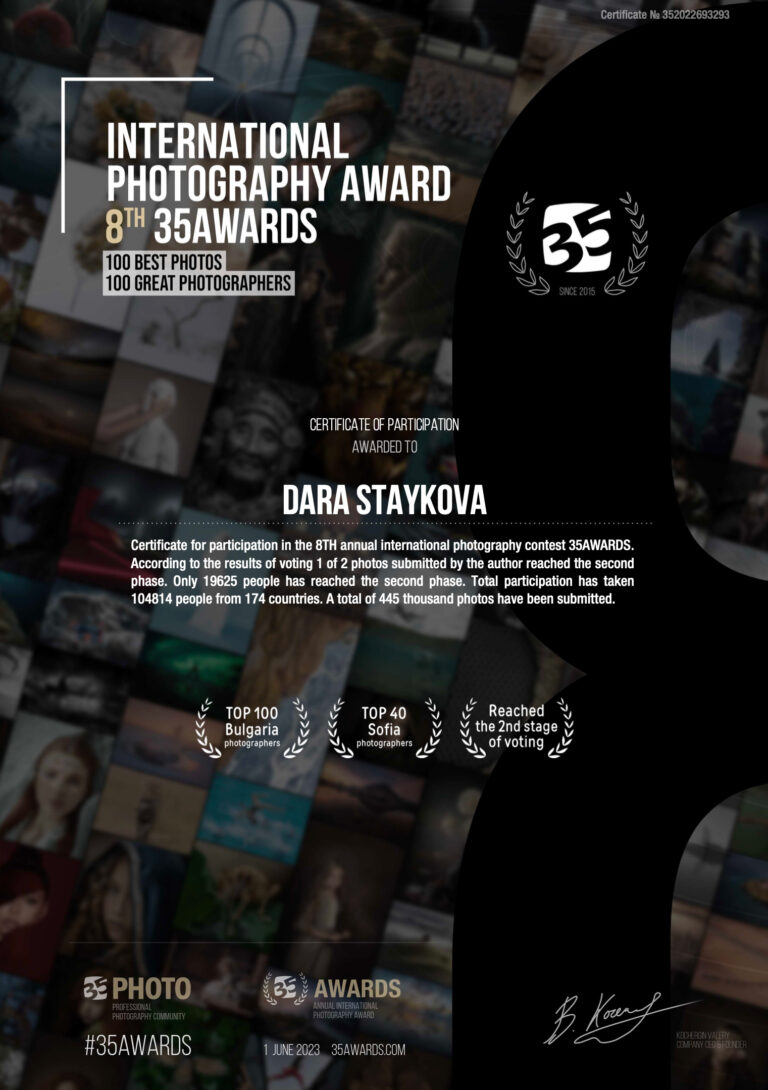 8th #35 Awards